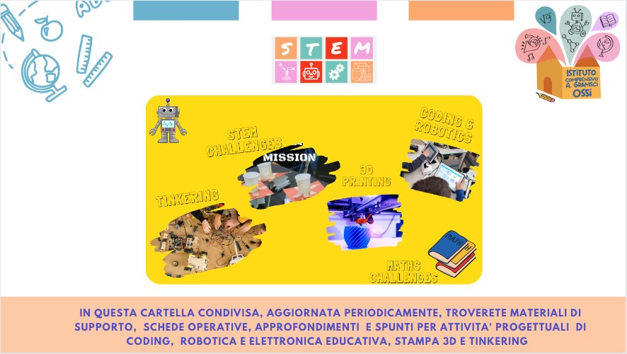 STEM - MATERIALI OPERATIVI